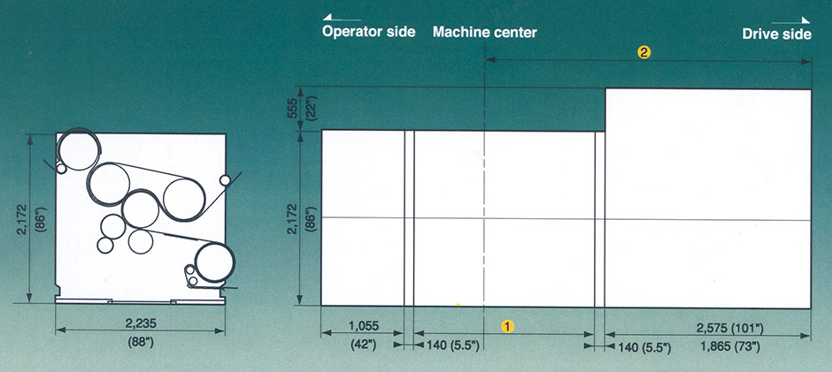 60h-diagram